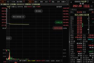 雷竞技苹果官方下载截图0